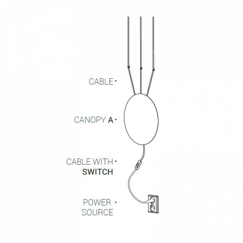 Сетевой провод с выключателем Nowodvorski Cameleon Cable WITH SWITCH BL 8611 фото 2
