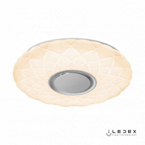 Накладной светильник iLedex Sphere ZN-XU60XD-GSR-Y фото 8